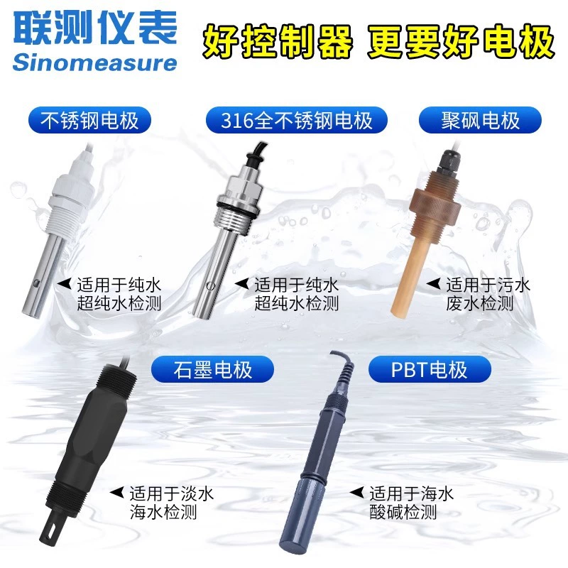 Measurement Ec Industrial