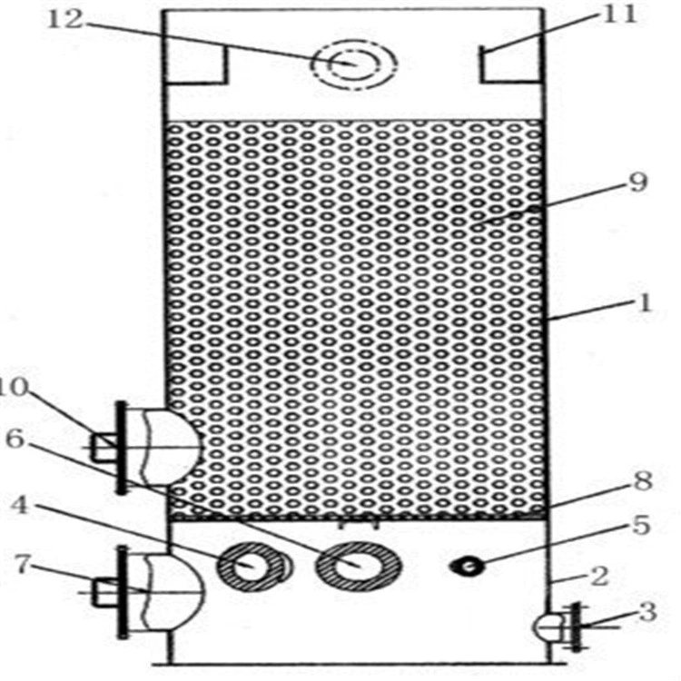 Reactor Microprocessor 1