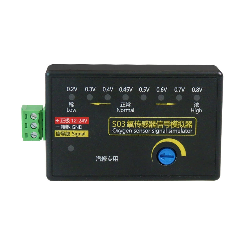 S03 Automotive Detection 1
